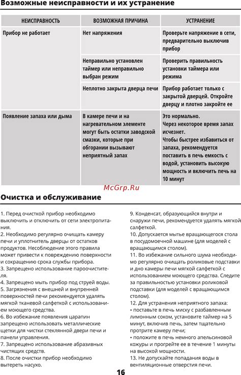  Возможные сбои и их устранение 