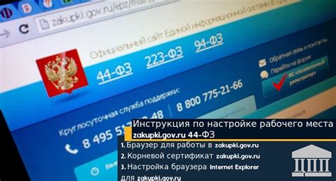  Выбор и настройка дизайна для работы в электронном редакторе 