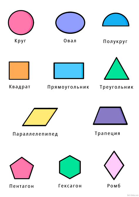  Детализация фигуры и вырезка необходимых элементов 