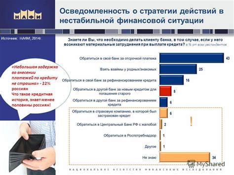  Если возникают затруднения при воспользовании данной услугой
