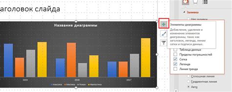  Как вставить столбчатую диаграмму в презентацию с помощью PowerPoint 