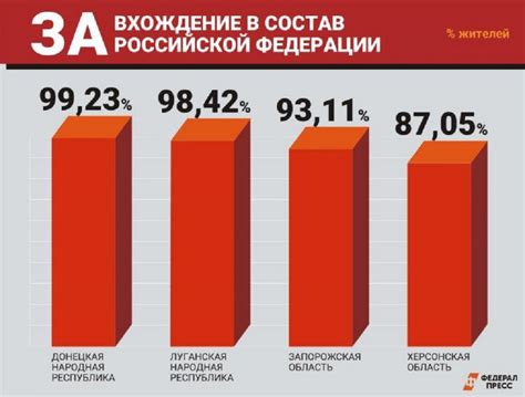  Новые области использования раствора, аналогичного "Рингеру", в фармакологии 