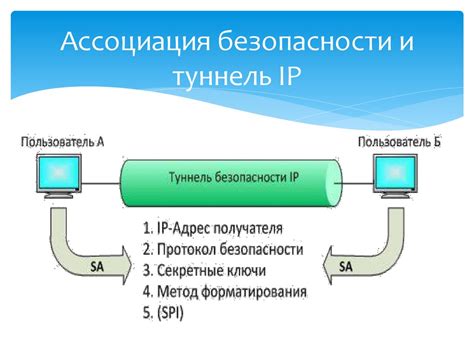  Обзор основных операций и возможностей использования IPsec в продуктах MikroTik 