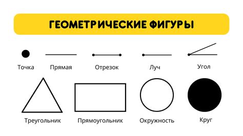  Основные линии и контуры: первый шаг к созданию эскиза 