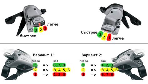  Основные принципы настройки передач на велосипеде скоростном стелс