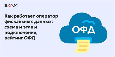  Основные принципы работы платформы ОФД 