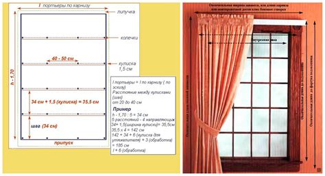  Подготовительный этап: измерение окна и расчет размеров шторы 