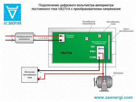  Подключение источника постоянного тока (ЛБП) 