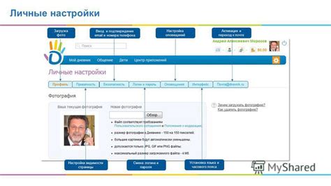  Подтверждение аккаунта и выбор логина пользователя 