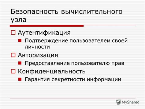  Подтверждение своей личности 