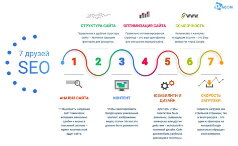  Поиск и добавление контента в плеере: наставления для успеха 