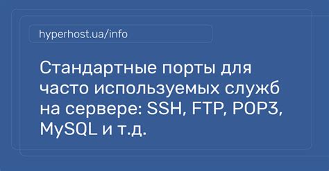  Порты для различных служб и протоколов 