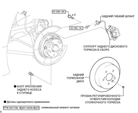  Правильное крепление колеса на базе: секреты, советы и рекомендации 