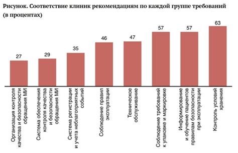  Преодоление трудностей: распространенные ошибки новичков при работе с бисером