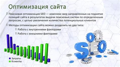  Применение стратегий SEO для повышения видимости сайта 