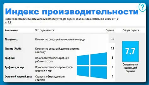  Проверка функциональности и оптимизация производительности 