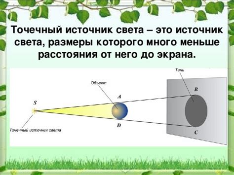  Проверка функционирования плоскостного источника света 