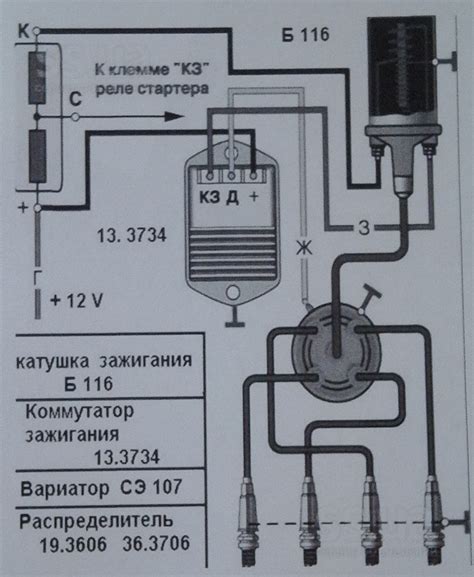  Разбор и отключение рулевой колонки для установки бесконтактного зажигания на автомобиле УАЗ 469 