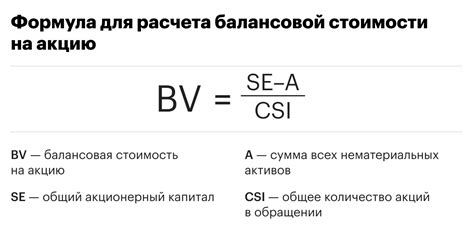  Расчет стоимости объемной продажи активов компании 