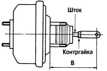  Регулировка длины штока амортизатора 