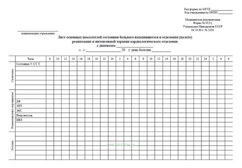  Режим и организация питания в отделении интенсивной терапии 