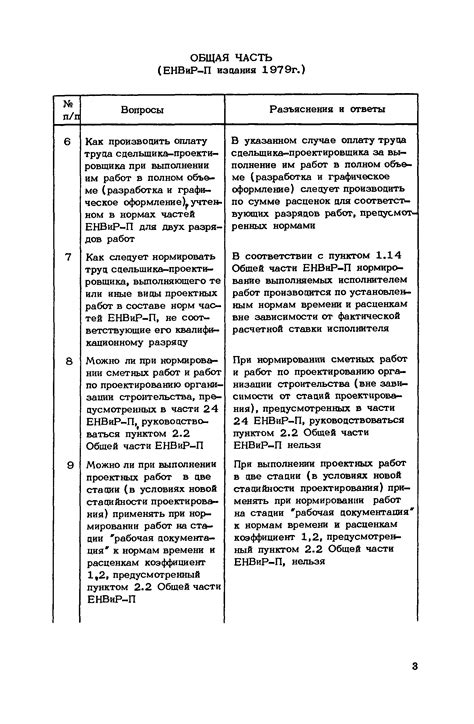  Рекомендации по самостоятельному применению специальных приспособлений
