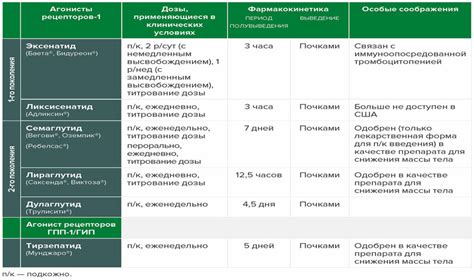  Риски, связанные с применением HTTP вместо HTTPS 