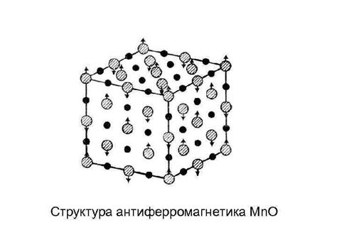  Структура и материалы магнитного элемента 