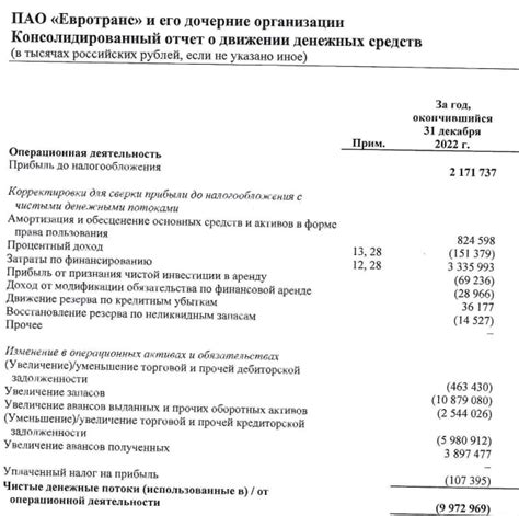  Финансовые аспекты перенесения управления на стороннюю компанию: важное оценочное суждение
