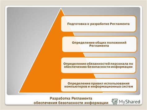  Шаг 6: Подготовка персонала и определение обязанностей 