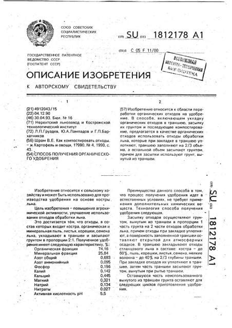  Эффективный способ получения органического удобрения в домашних условиях 