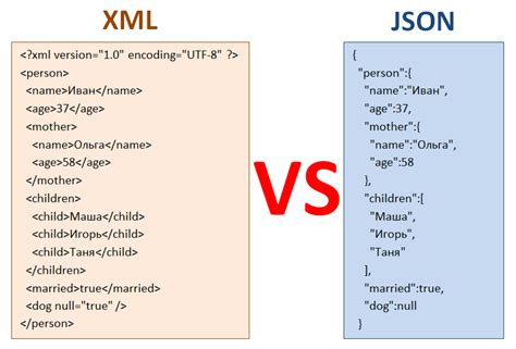 JSON и XML: форматы обмена данных в веб-интерфейсе